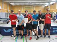 WKI: Kreismeister 2013